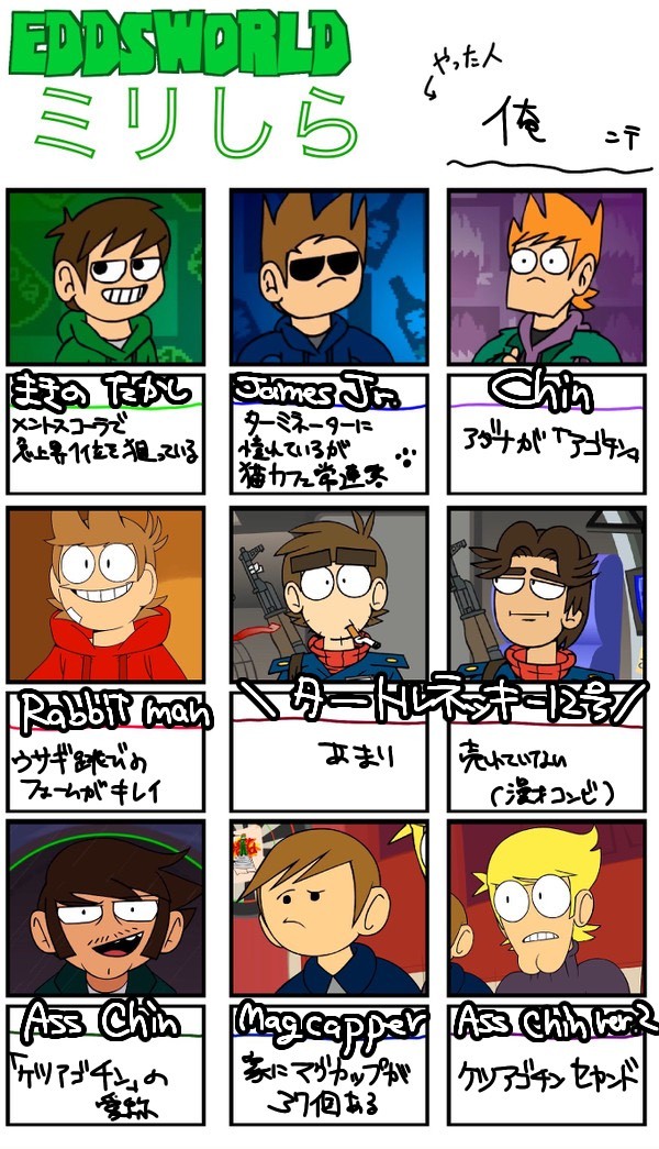 Eddsworldミリしらやってもらいました★