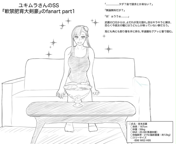 ファンアート＆WG集 (武蔵ちゃんがデブエットするお話)