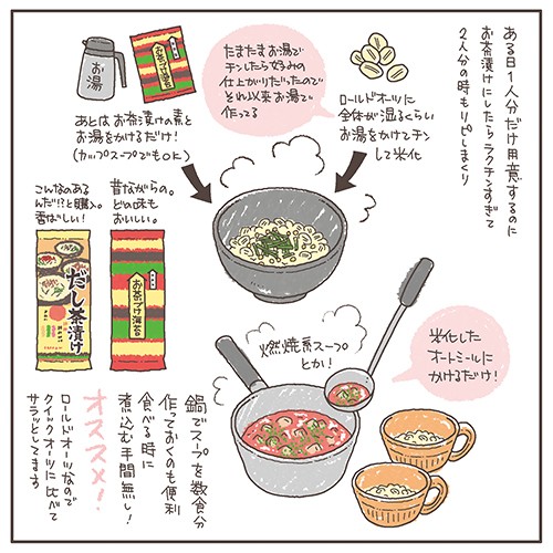 オートミール日記(2)