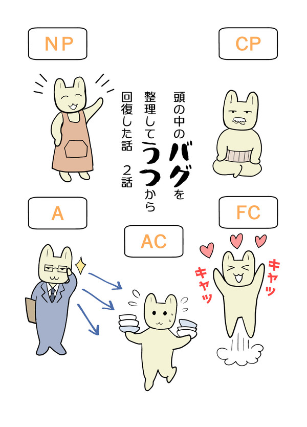 頭の中のバグを整理してうつから回復した話２