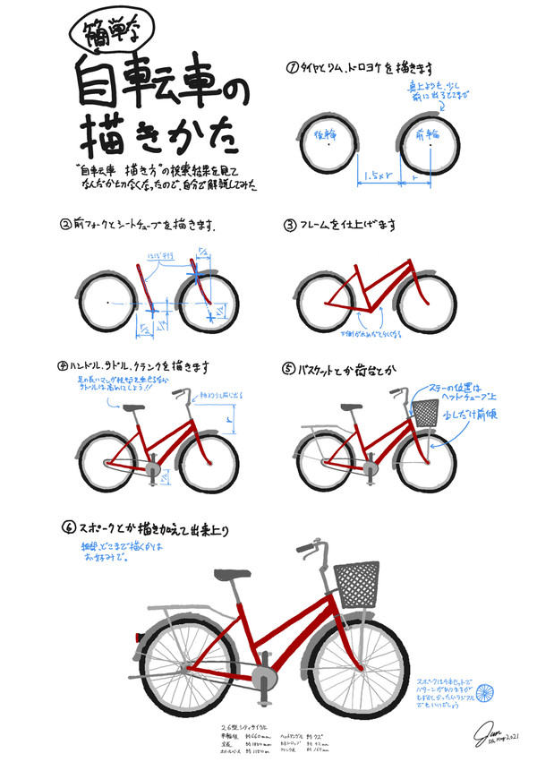 簡単な自転車の描き方