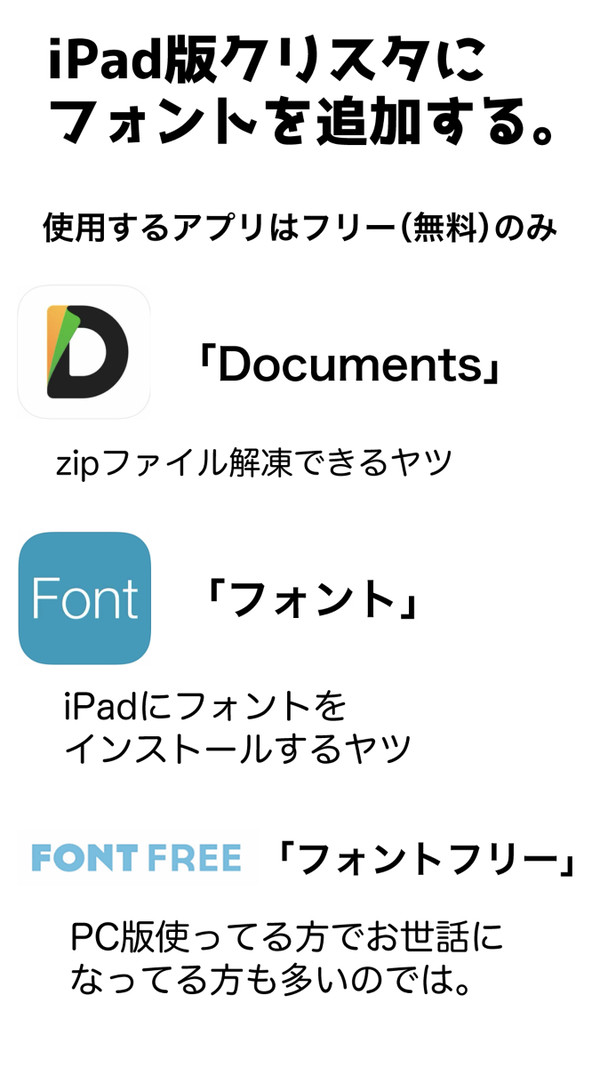 iPad版クリスタのフォントを追加する。