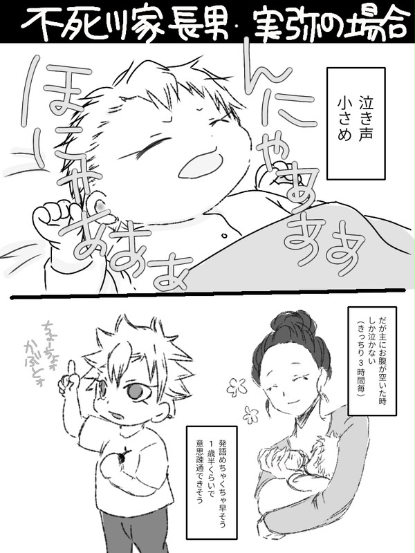 不死川家幼少期まとめ