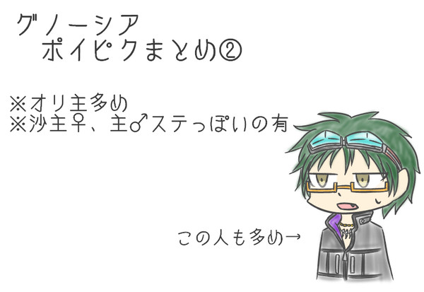 グノーシアらくがきまとめ②