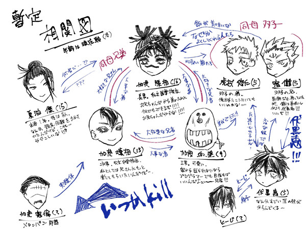 現パ兄弟纏め