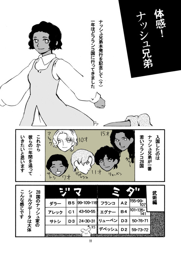 フランコ28国490年プレイ記