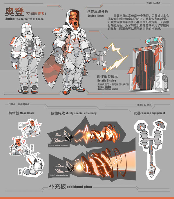 AFK_皮肤设计