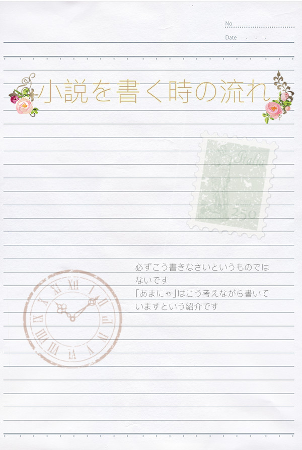 小説を書く時の流れ