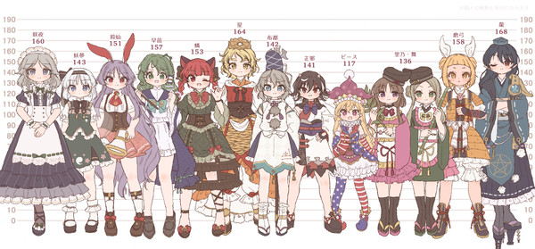 5ボス身長妄想