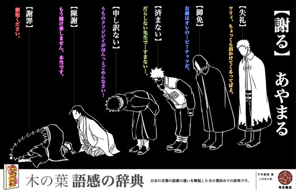 転生神威log