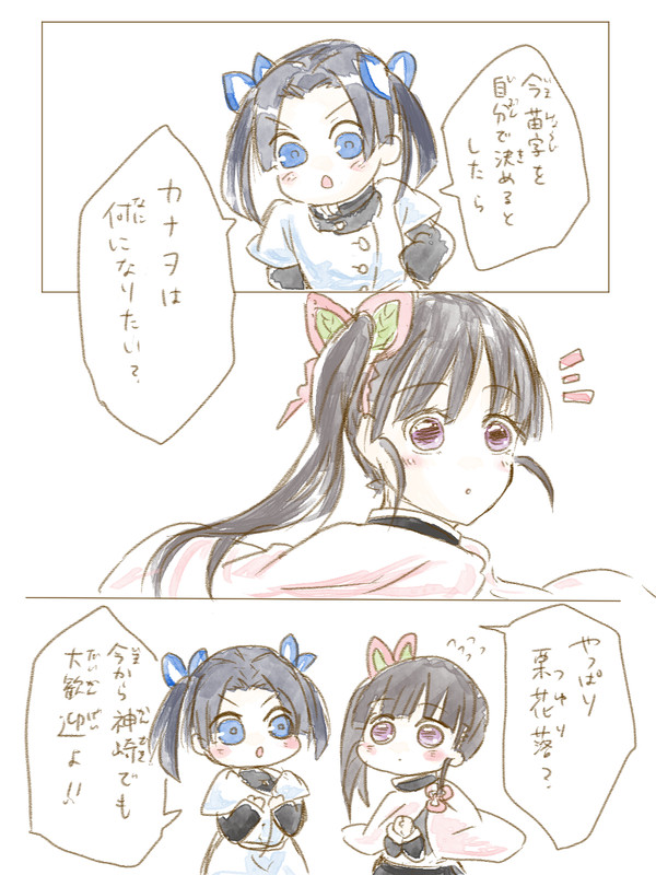 【鬼滅】なりたい苗字