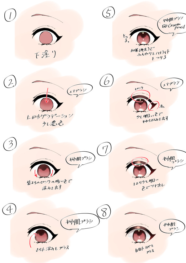 即席2種の私式流瞳の塗り方！