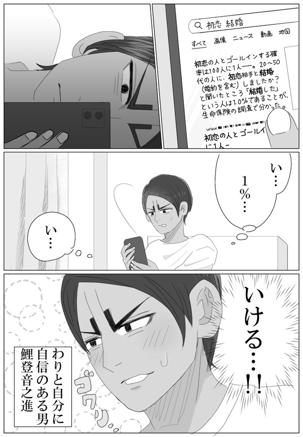 【鯉鶴現パロ】1%の男、鯉登!【漫画】
