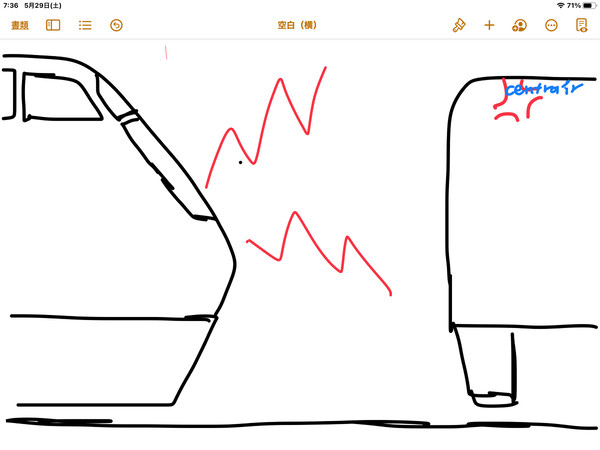 どけ