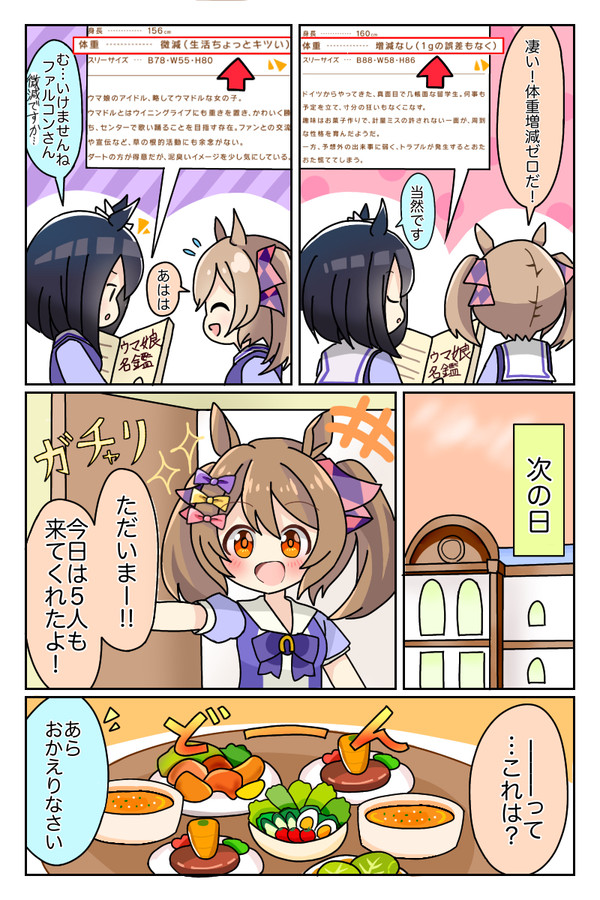 フラファルでプロフィールネタ！