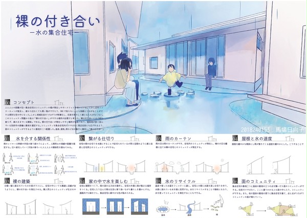裸の付き合い