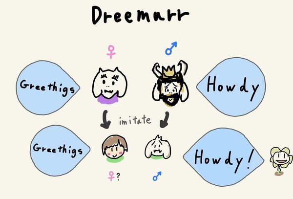 Dreemurr
