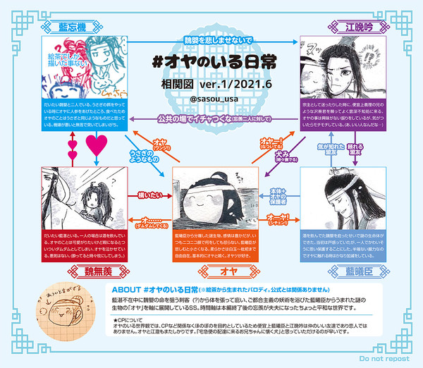 オヤまとめ(2021年5月-6月)