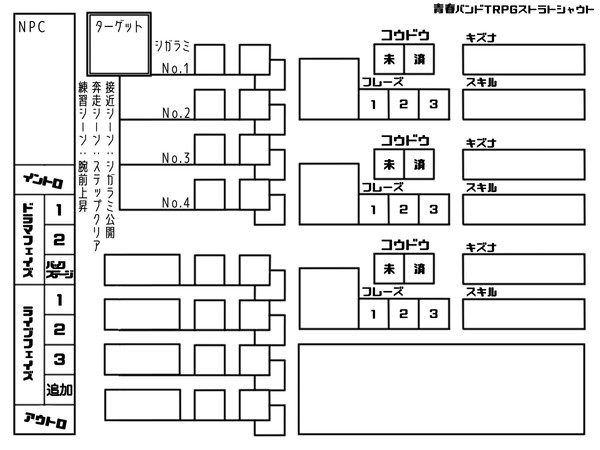 【ストラトシャウト】3人用マップシート