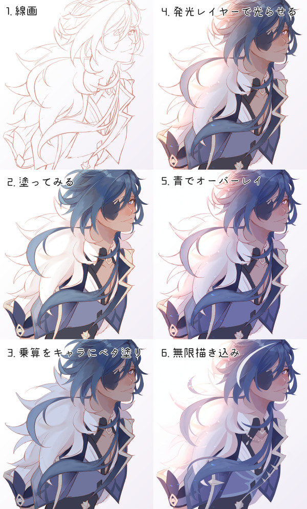 簡易メイキング