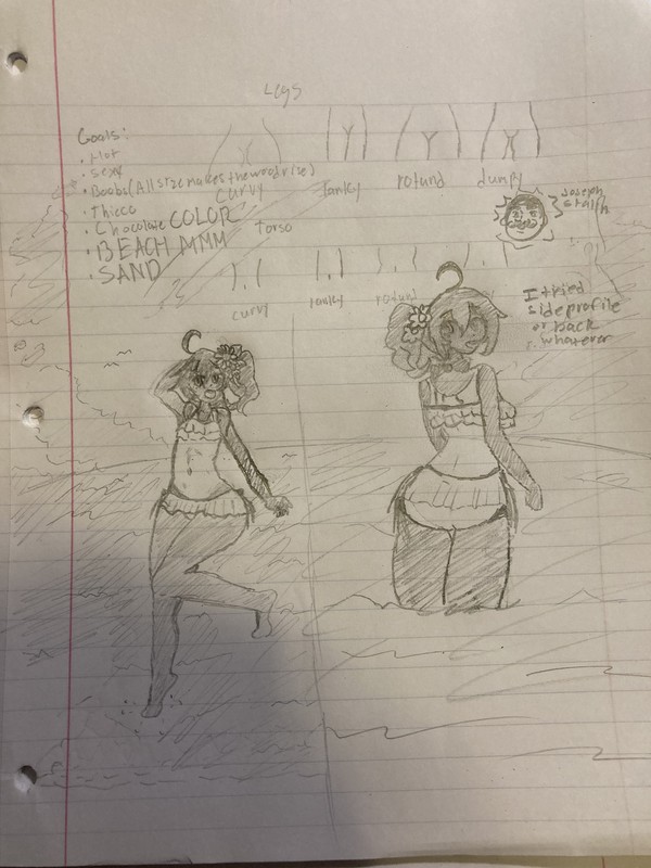 Art work as of June 2021