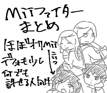 Miiファイターらくがきまとめ