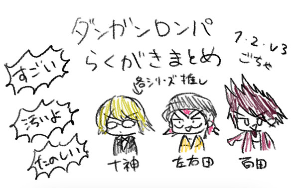 ダンガンロンパらくがきまとめ