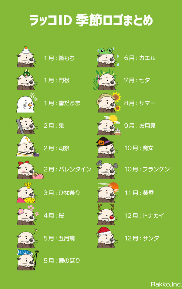【まとめ】ラッコID季節アイコン