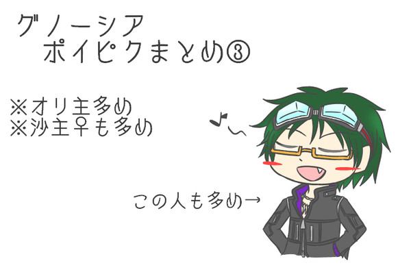 グノーシアらくがきまとめ③