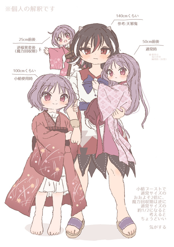 小人と天邪鬼まとめ