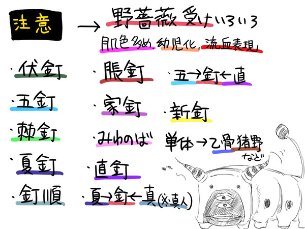 野薔薇受けいろいろ７