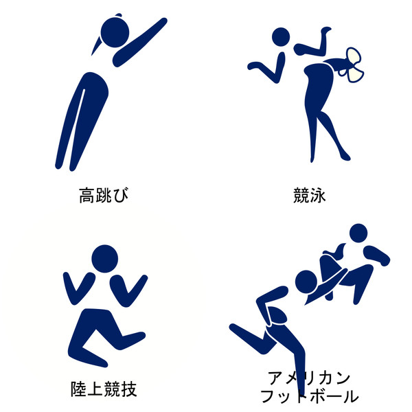 チャー研世界のオリンピック種目のピクトグラム