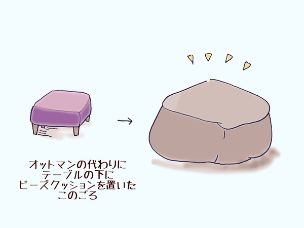 ねことわたしのまんまる時間