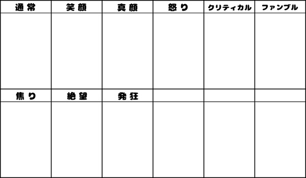 TRPGで使える基本的表情差分テンプレ