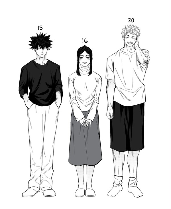 ALT AGE AU