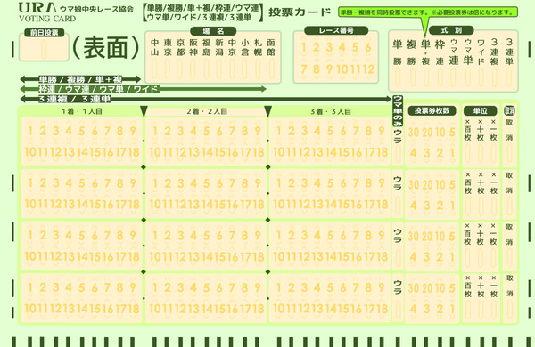 ウマ娘用 投票カード（マークシート）