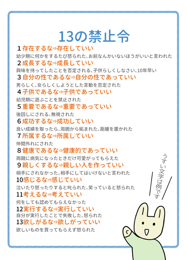 頭の中のバグを整理してうつから回復した話