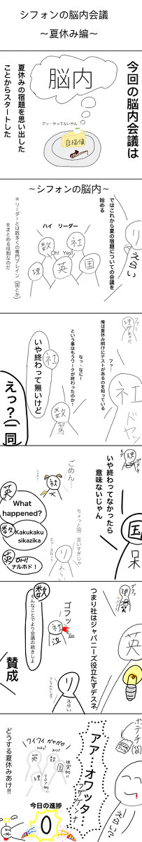 シフォンの脳内会議