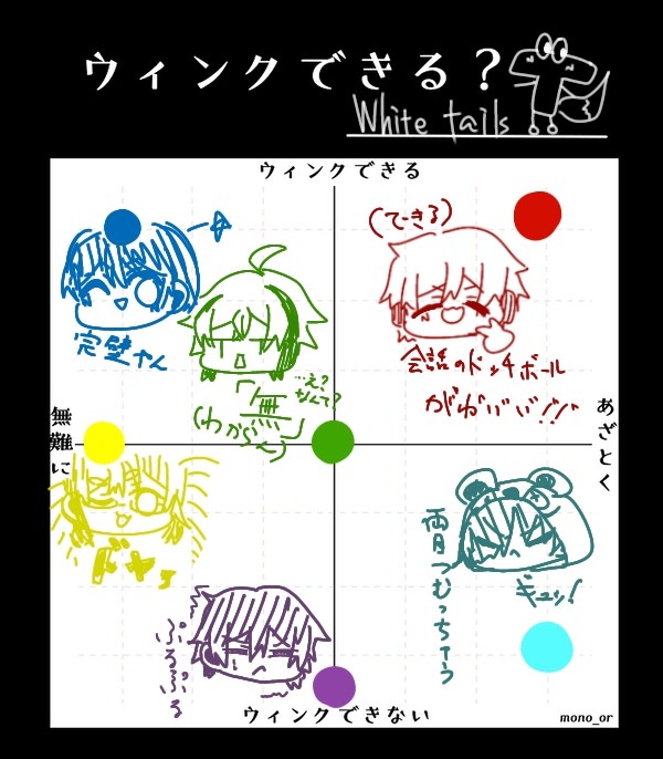 ただの妄想、こうだったらいいのになー
