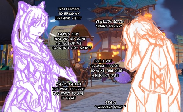about Keqing's birthday gift