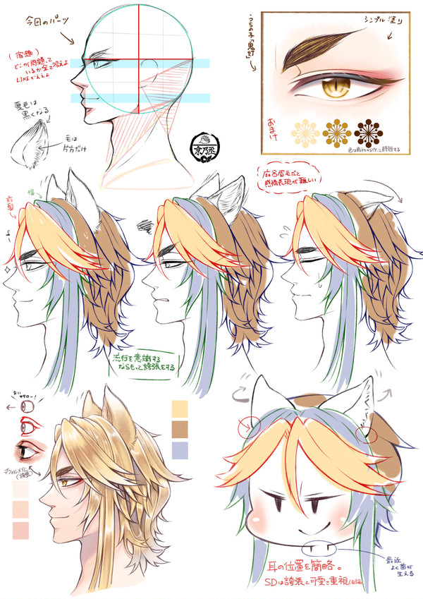 【個人用】何と無くソレっぽく描ける横顔