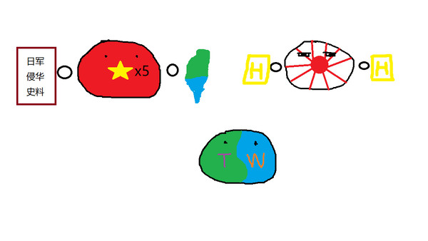 NoTitle