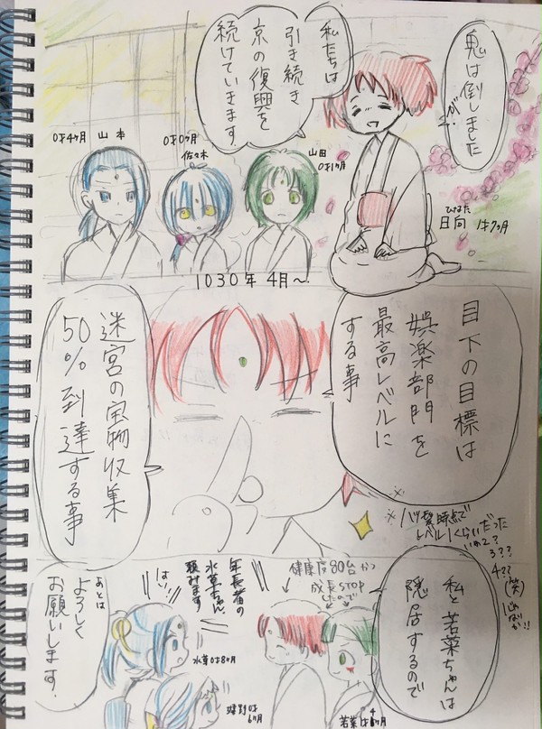 名字一族(俺屍Rプレイ記、裏)