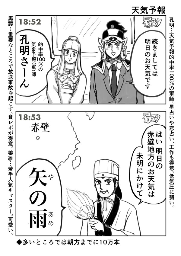 天気予報