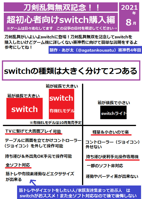【刀剣乱舞無双記念】超初心者向けswitch購入編まとめ