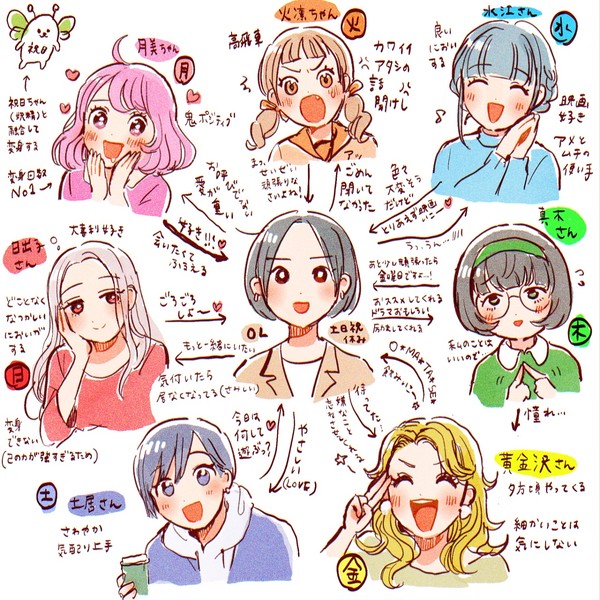 【創作】土日祝休みOLと7人の女たち