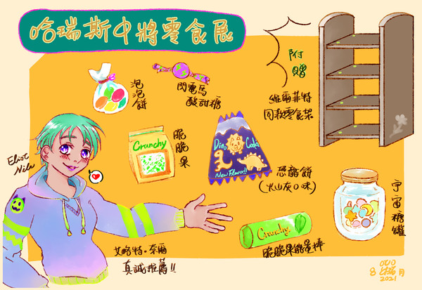 委託/設定