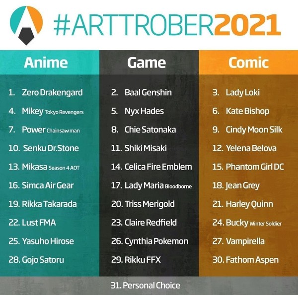 Arttrober2021- Day 4