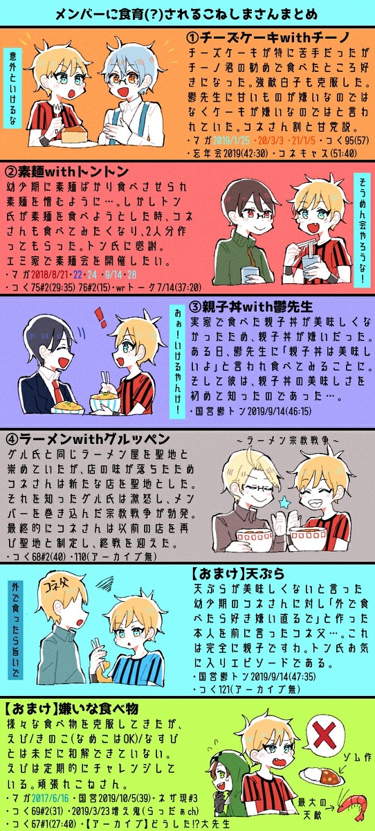 食育(?)まとめ