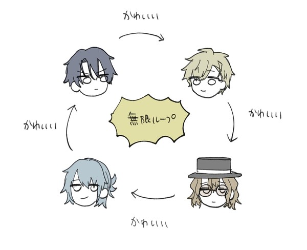 まほやくまとめ